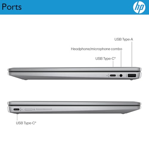 HP 14" HP Chromebook x360 1920x1080 60Hz LED 2-in-1