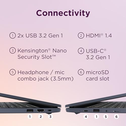 Lenovo 15.6" 2023 82N4003CUS 1920x1080 LCD Chromebook