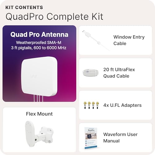 Waveform Complete Kit w/ 20' Cable & Window Entry 4x4 MIMO Antenna