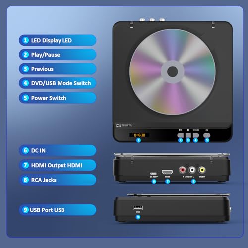 THINKYA DVP-3G Portable DVD Player 1080P Region Free HDMI DVD Player