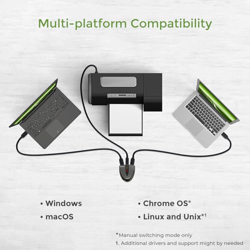 IOGEAR 2-Port USB 2.0 Automatic Printer Switch Model GUB231