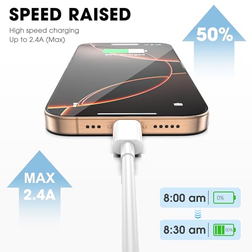 FEEL2NICE USB Type C Charging Cable 6 Feet 60 Watts USB 2.0 Male-to-Male