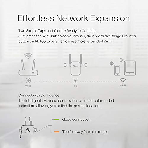 TP-Link N300 WiFi Range Extender (Model: ELCM) 300Mbps Single-Band 2.4GHz WiFi Extender