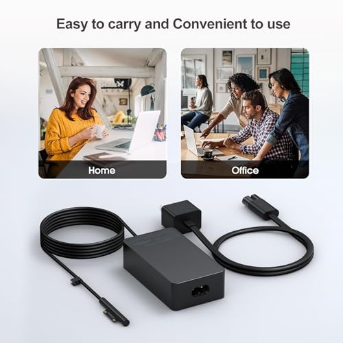 Andingker 65W DZ65200325 USB Type A Charger 15V 4A Slim Portable Wall Mount Adapter