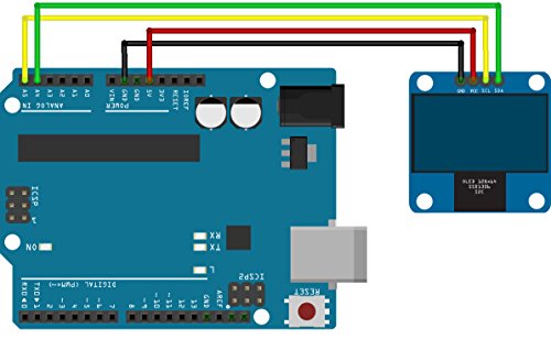 UCTRONICS 0.96-Inch OLED Module 12864 128x64 I2C Driver for Arduino, Raspberry Pi