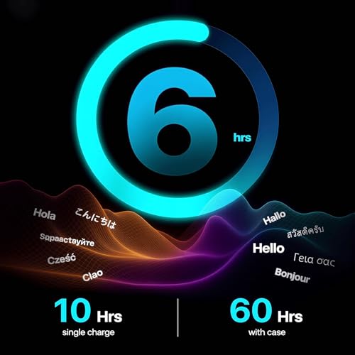 Giinova 1 MB Smart Glasses M Series Bluetooth 5.4 Waterproof Oval Black
