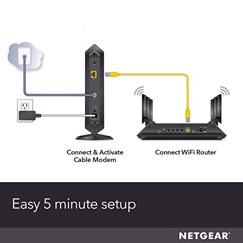 NETGEAR Cable Modem DOCSIS 3.1 CM1000 1 Gbps Max Download