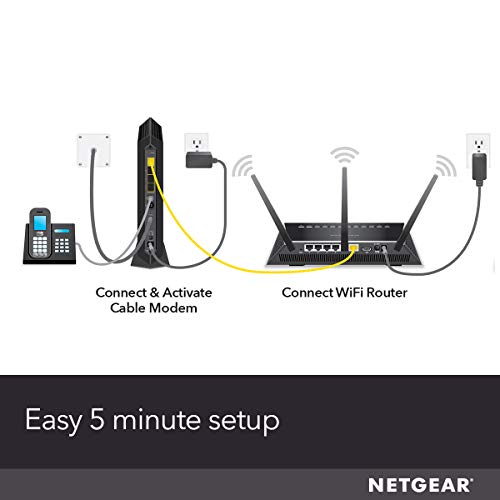 NETGEAR 1.33 lb CM1150V DOCSIS 3.1 Modem for Xfinity Internet & Voice, 800 Mbps, 4 x 1G Ports