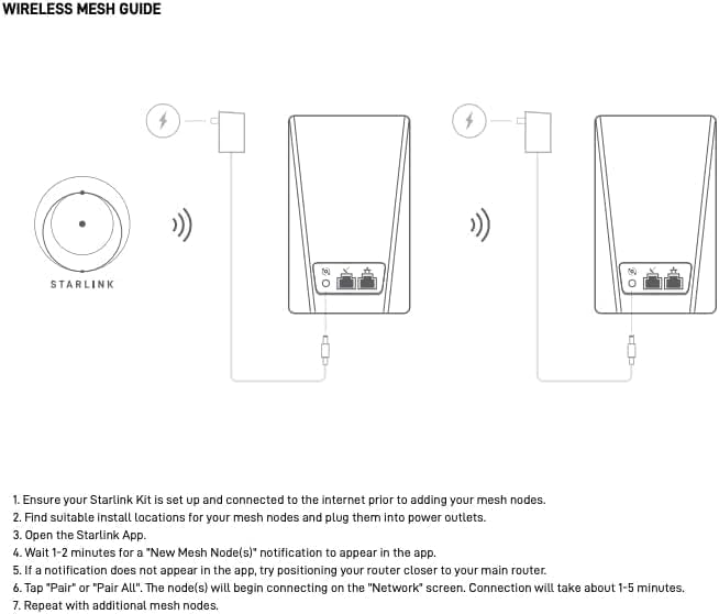 Generic 4 Antenna Dual-Band Mesh Router Gen2MeshRouter 1000 Mbps 60 Hz Wi-Fi Router