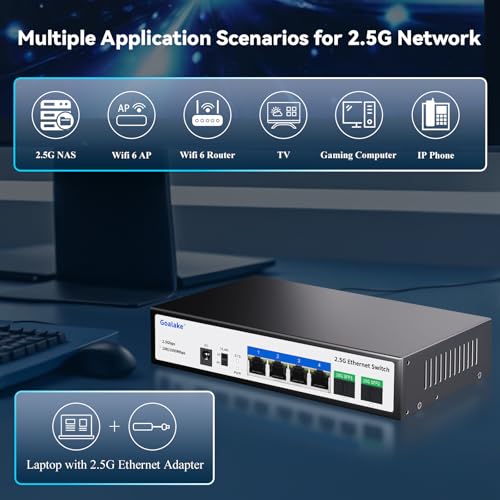 Goalake 2.5G Ethernet Switch 6-Port RJ45 + 2×10G SFP Unmanaged Layer 2 Network Switch