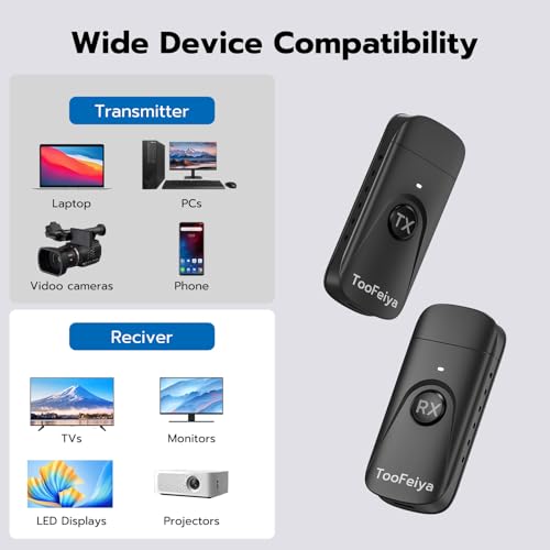 TooFeiya 1.0 Count TW-00001 4K Ultra HD 1080P @ 60Hz HDMI Transmitter and Receiver