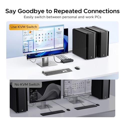 UGREEN KVM Switch 2 Computers 1 Monitor 4K@60Hz