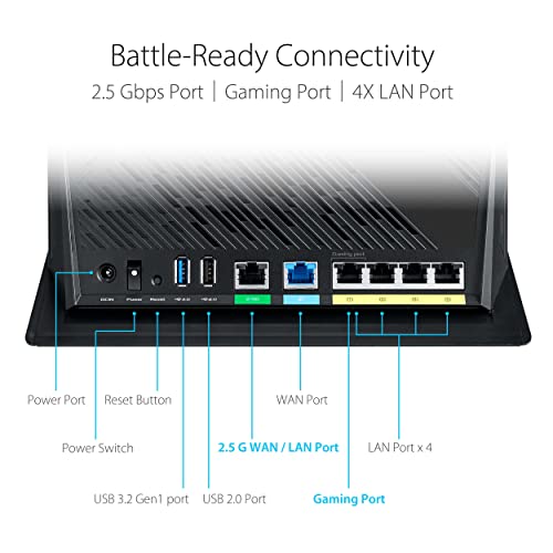 ASUS RT-AX86U PRO WiFi Router Dual-Band 802.11ax 2500 Mbps 3 Antennas