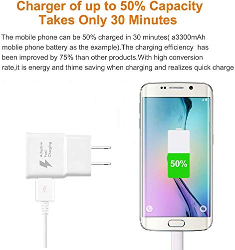 WGHWQ USB Fast Charger W-0753001 120V 2.1A 10W Wall Mount Adapter