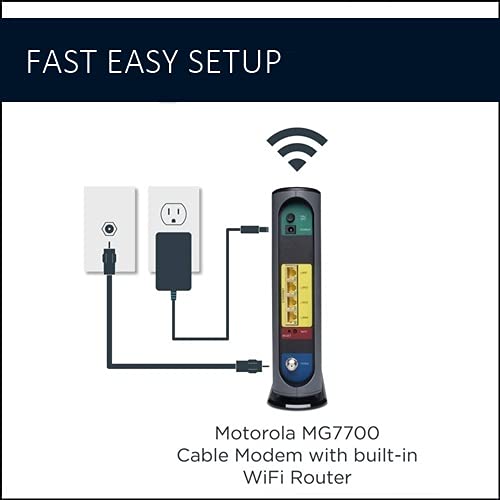 Motorola MG7700 1000 Mbps Cable Modem Router DOCSIS 3.0 Wireless Router with 4 Ethernet Ports