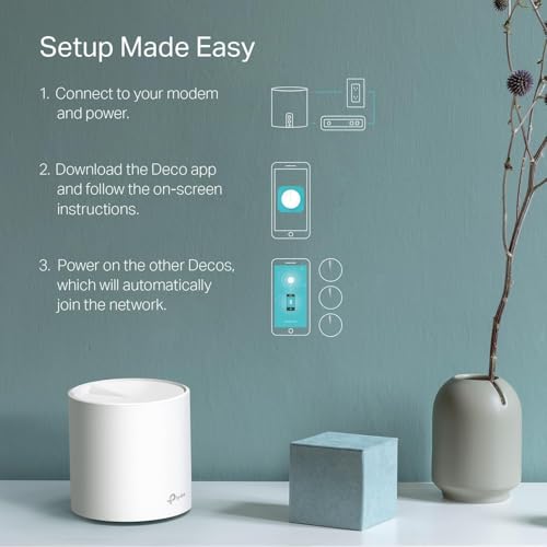 TP-Link 1 Count Deco X20 WiFi 6 Dual-Band Mesh Network Router AX1800 WPA, WPA2, WPA3 Ethernet