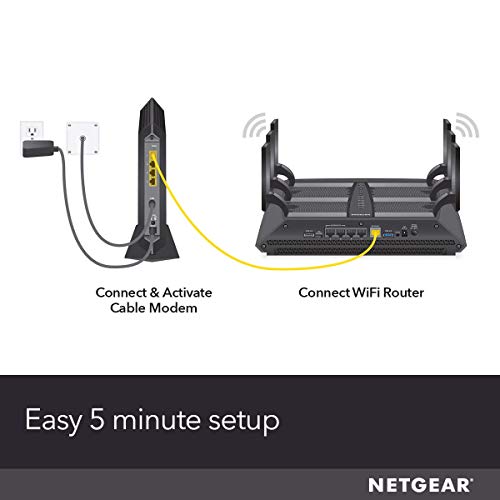 NETGEAR Nighthawk CM1200 Cable Modem DOCSIS 3.1 2 Gbps 4 x 1G Ports Black