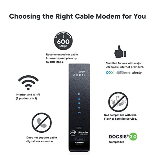 CommScope SBG7400AC2-RB 4 Ports 2350 Mbps Wi-Fi Router AC2350 Dual-Band Ethernet