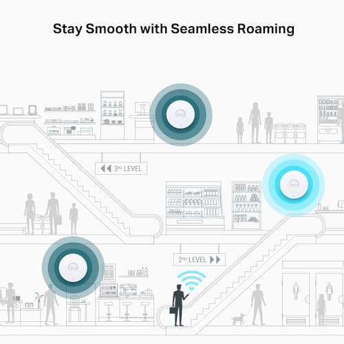 TP-Link EAP773 11000 Mbps Tri-Band Wireless Access Point | 6 GHz Frequency | 10G LAN Port | Internal Antenna | Secure WPA3 | Ceiling/Wall Mount | Business Standard