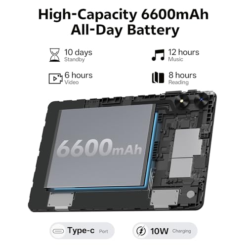 SHARECLOUD 10.1 T7250 1280x800 60Hz IPS Tablet