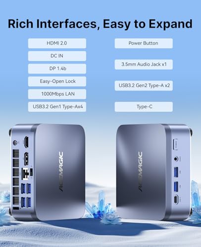 ACEMAGIC Mini PC M5 Intel Core i9-14900HX 3840x2160 55W Mini PC