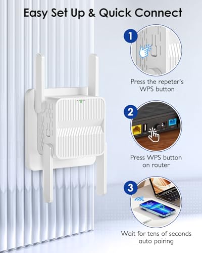 GEYILO WiFi Extender AX1500 1200 Mbps Dual-Band 2.4 GHz & 5.8 GHz 15888 Sq. Ft. Signal Booster