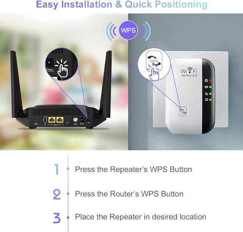 Jancane 2.76 x 3.15 x 2.09 Inches WF003 Wireless WiFi Extender, Ethernet Port, Wireless Signal Booster