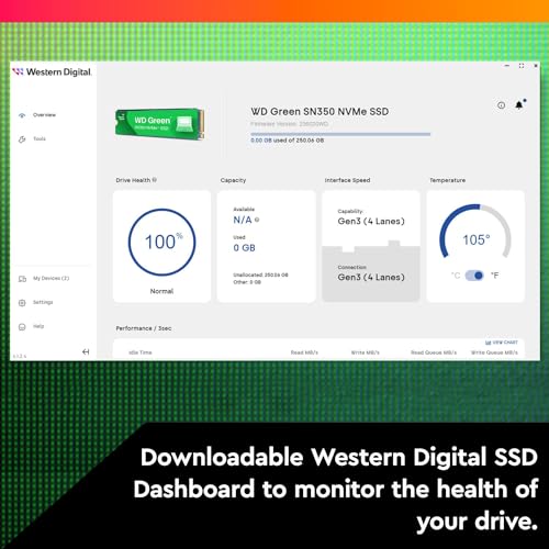 Western Digital 500GB WDS500G2G0C NVMe SSD 2400MB/s PCIe M.2 Solid State Drive