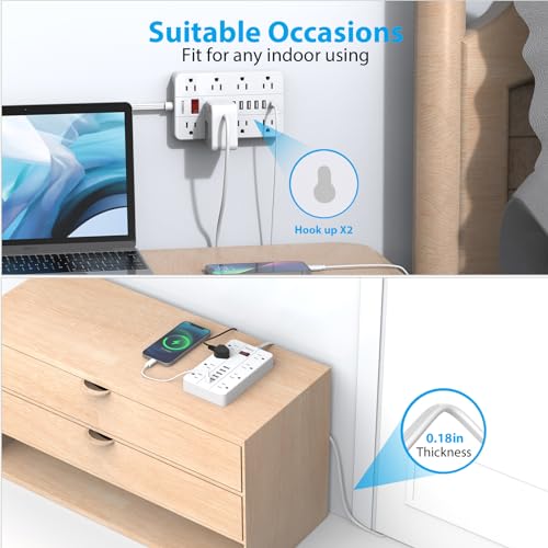 SMNICE 8 Outlets 6 USB Ports 125 Volts Power Strip Model 1 Type B