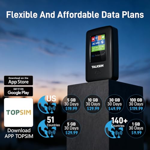 TALKSIM 10GB Data Model MF67 Cellular 4G LTE Portable Wi-Fi Hotspot