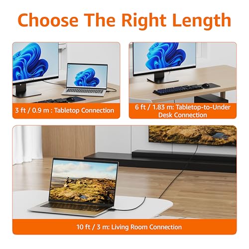 Amazon Basics 3 Foot DisplayPort to HDMI Cable, Uni-Directional, Supports 4K@30Hz