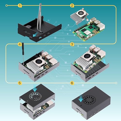 iRasptek 16GB 128GB Cortex A7 2.4GHz Linux Windows Desktop Barebones