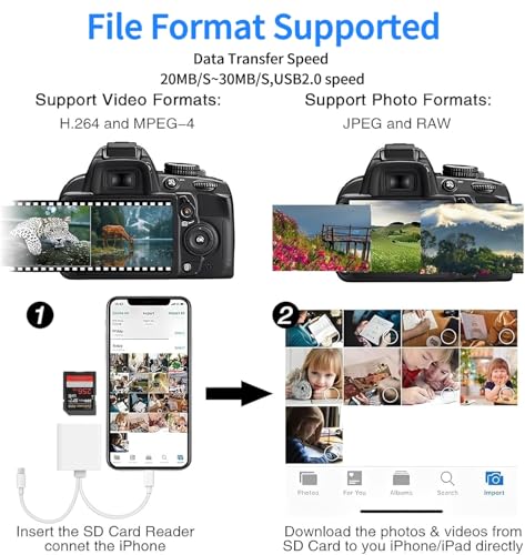 Luonanava SD Card Reader US-SD-010 for iPhone iPad and USB C Devices