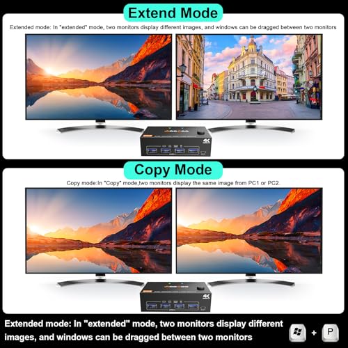 AOOCOO Dual Monitor KVM Switch AO-202DH3-US-2 4K@60Hz USB3.0 2-Way Rack Mount