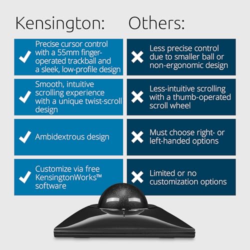 Kensington SlimBlade Pro Wireless Trackball, Bluetooth and USB Connectivity, Rechargeable Battery, Ambidextrous Design, 4 Programmable Buttons, Compatible with Windows, macOS, Linux, Black/Grey (K72085WW)