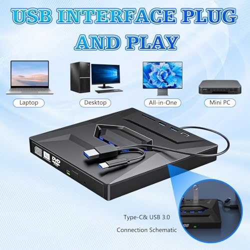 Linyuant External Blu-ray Drive BD/DVD/CD Optical Writer USB-A/USB-C