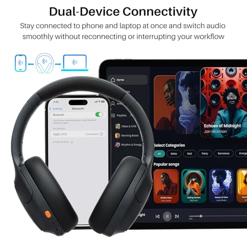 TOZO HT3 Wireless Over Ear Headphones T12052 Bluetooth 6.0 90-hour Battery Life Active Noise Cancellation