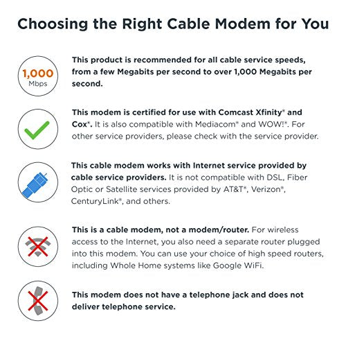 Motorola 1-Port MB8600 Cable Modem 3.8Gbps Ethernet Connectivity