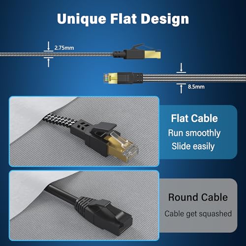 Orbram 50ft Cat 8 Ethernet Cable Male-to-Male RJ45 40Gbps 2000MHz Flat