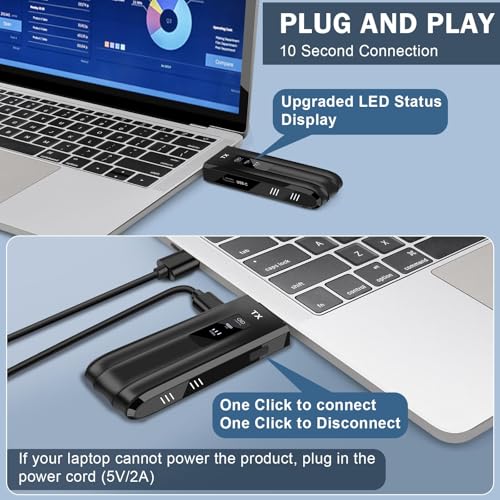 Beyn Wireless HDMI Transmitter and Receiver CHD04 4K Stereo Surround Plug and Play Compact