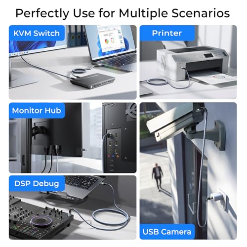AINOPE USB to USB Cable 6.6 Feet Male-to-Male Type A Data Transfer Cable Model AP514-2M