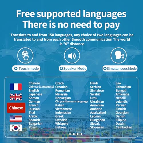 BeskooHome Language Translator Earbuds 50mAh Battery 150 Languages Bluetooth 5.0
