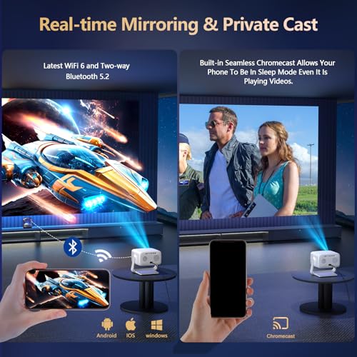 Goiaey 65 Inches GO2 1920 x 1080 4K Supported LCD Projector