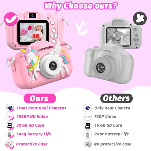Masterbee 2/3" H30 20 MP 1080p Compact Digital Camera