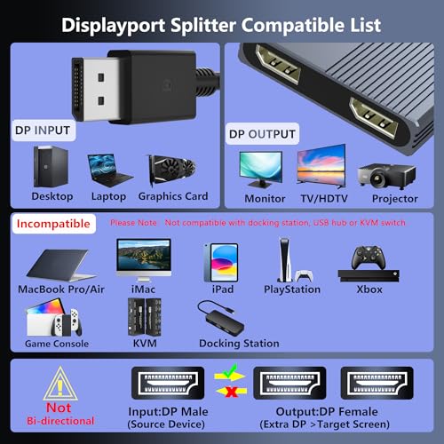 Aibilangose DisplayPort Splitter AIB-DP-01 4K@120Hz