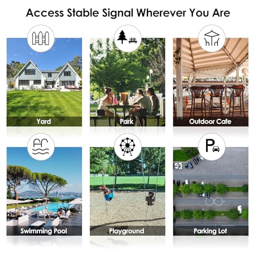 WAVLINK AC1200 WN570HA2 1200Mbps Dual-Band Outdoor Wi-Fi Access Point with RJ45 Connector
