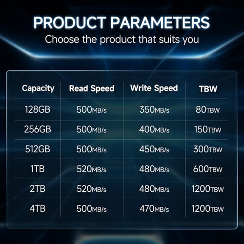 fanxiang 1TB S101 SATA Solid State Drive 2.5 Inch 6Gb/s 3D NAND TLC