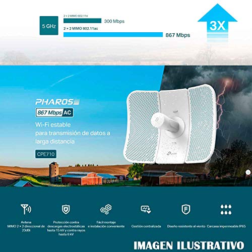 TP-Link CPE710 5GHz 867Mbps Long-Range Outdoor CPE with IP65 Weatherproofing