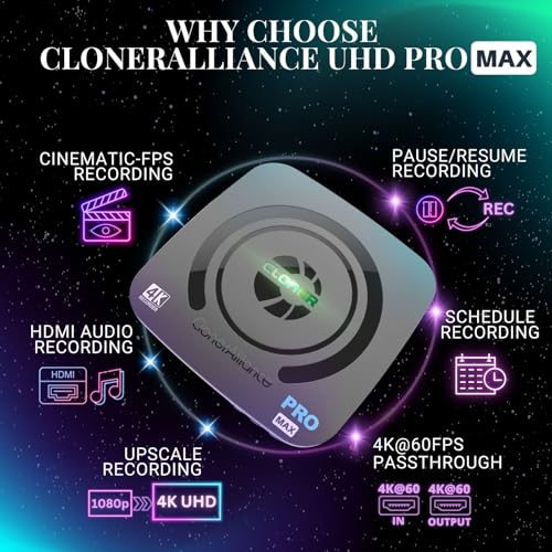 ClonerAlliance UHD Pro Max CA-989UPM 4K 60Hz TV Box