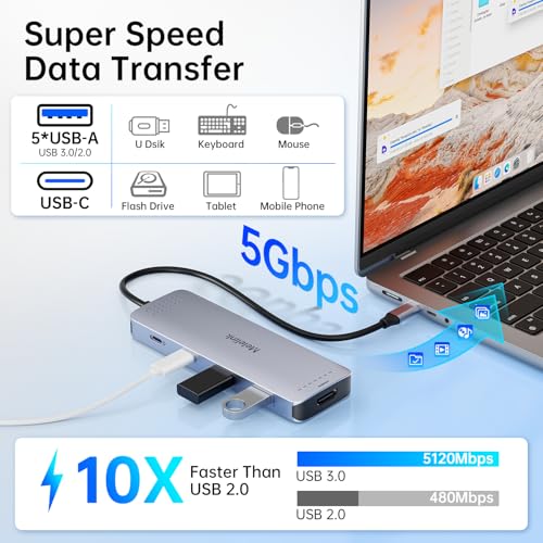 Melelink 10 Port USB C Docking Station 4K@60Hz HDMI Aluminum Multiport Hub